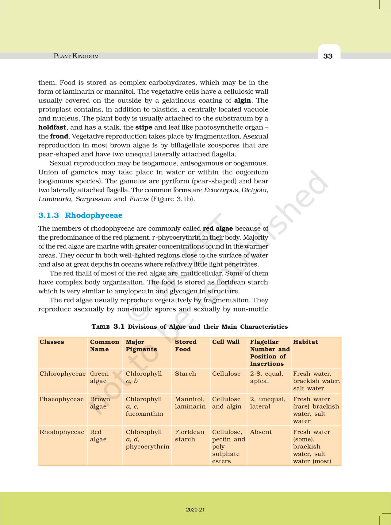 Plant Kingdom Ncert Book Of Class Biology